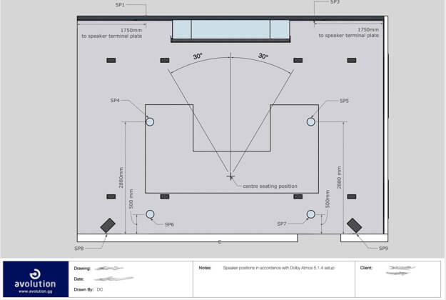 speaker layout