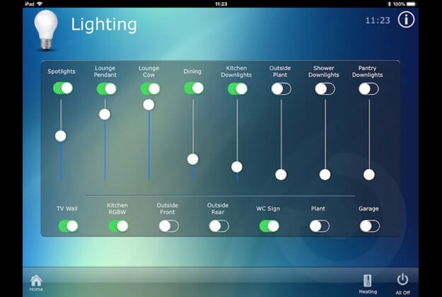 LED lighting